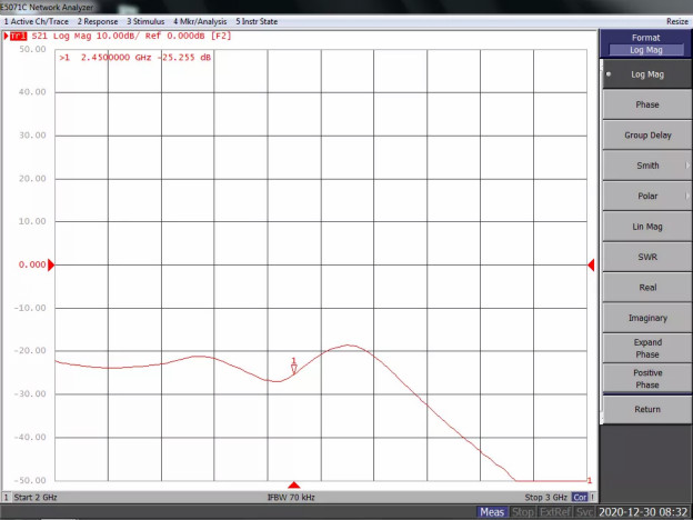 天線隔離度都有哪些問題需要我們關(guān)注？