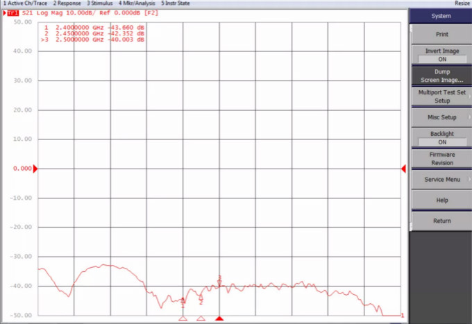 天線隔離度都有哪些問題需要我們關(guān)注？