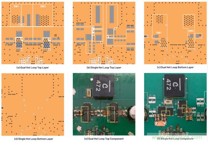 低輻射的4開關(guān)降壓-升壓型控制器布局&mdash;&mdash;單熱回路與雙熱回路