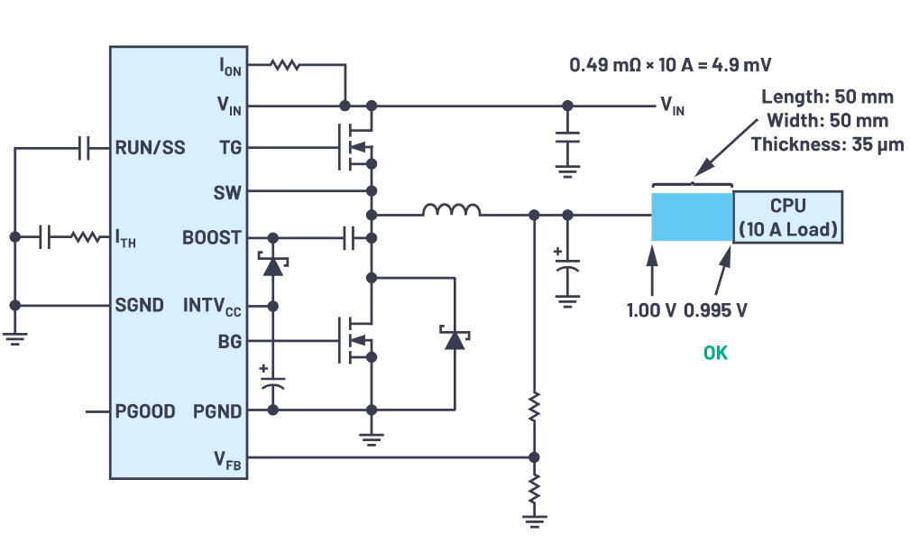 為什么使用DC-DC轉(zhuǎn)換器應(yīng)盡可能靠近負(fù)載的負(fù)載點(diǎn)(POL)電源？
