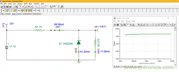 齊納、PIN、肖特基和變?nèi)荻O管的基礎(chǔ)知識及其應(yīng)用