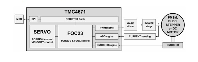 超越傳感器和攝像頭之外&mdash;&mdash;將物聯(lián)網從云端轉移到現(xiàn)實世界