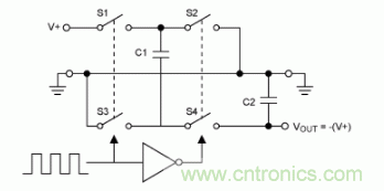 如何計(jì)算不帶電感的DC－DC轉(zhuǎn)換中電荷泵的功耗？
