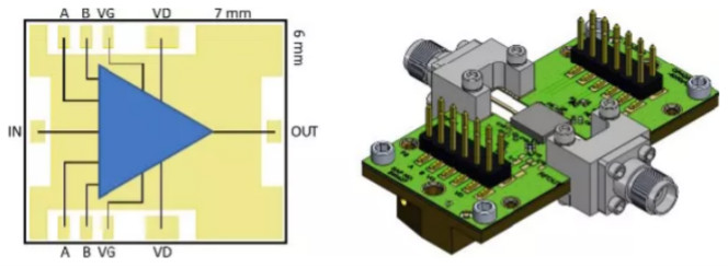 利用可采用電子方式重新配置的GaN功率放大器，徹底改變雷達設計