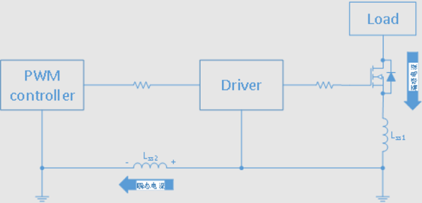 負(fù)壓脈沖高？教你3招制伏