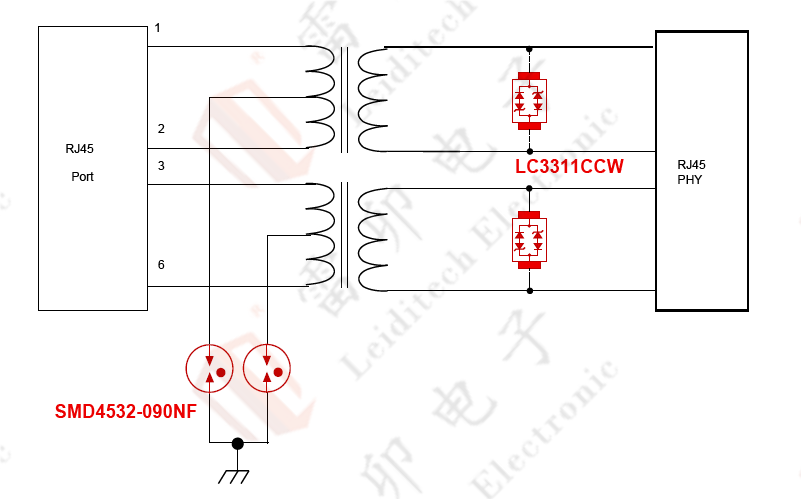 伺服電機(jī)驅(qū)動(dòng)接口、電源保護(hù)方案