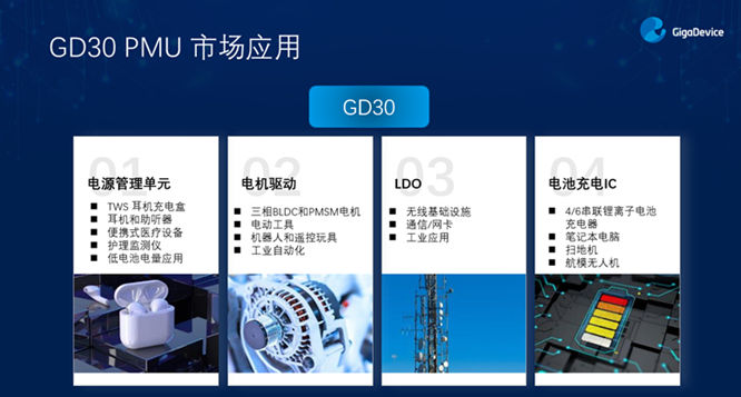 GD32以廣泛布局推進價值主張，為MCU生態(tài)加冕！