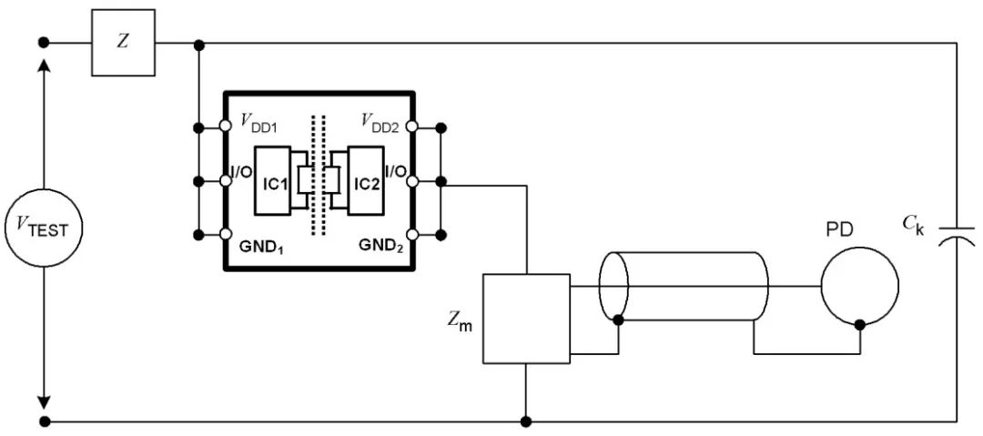 數(shù)字隔離芯片的PD參數(shù)出廠測(cè)試為什么是必要的？