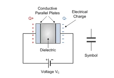 什么是隔直電容，它們?yōu)楹沃匾?？（下? style=