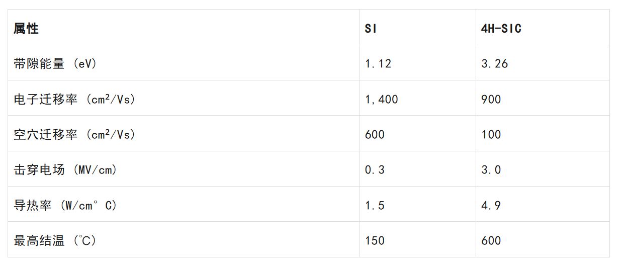要降本增效還要更可靠！能源基礎(chǔ)設(shè)施升級(jí)靠它們了！
