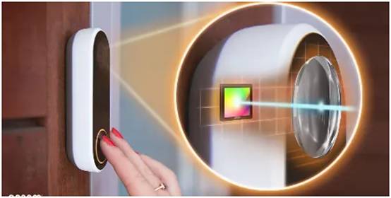 分享一個低功耗設(shè)計思路，適合90%的視覺系統(tǒng)工程師