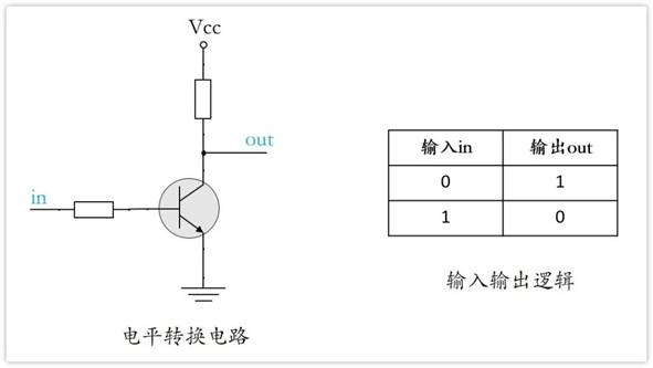 常用的三極管電路設(shè)計(jì)：電阻到底是怎么選的？