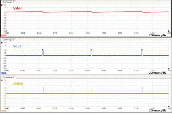 基于射頻無線電力傳輸供電的無電池資產跟蹤模塊的先進監(jiān)控系統