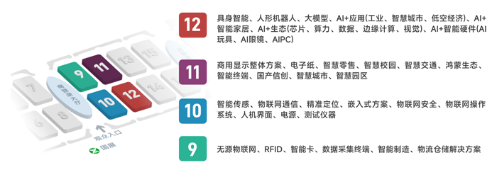 IOTE 2025深圳物聯(lián)網(wǎng)展：七大科技領(lǐng)域融合，重塑AIoT產(chǎn)業(yè)生態(tài)