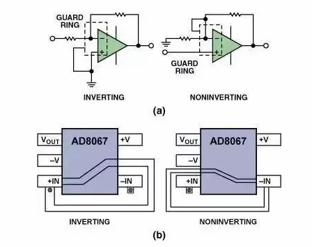 高速電路PCB布線需要注意哪些問題？