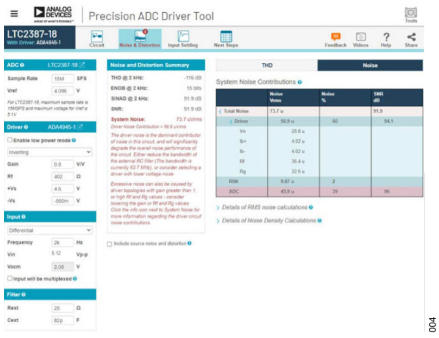 真雙極性輸入、全差分輸出ADC驅(qū)動器設(shè)計