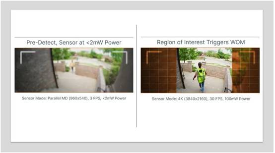 分享一個低功耗設(shè)計思路，適合90%的視覺系統(tǒng)工程師