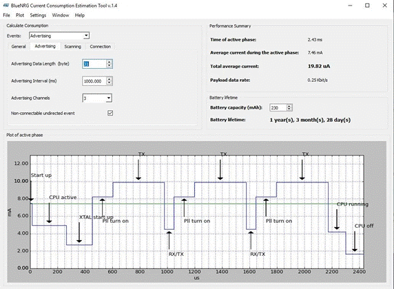 基于射頻無線電力傳輸供電的無電池資產跟蹤模塊的先進監(jiān)控系統