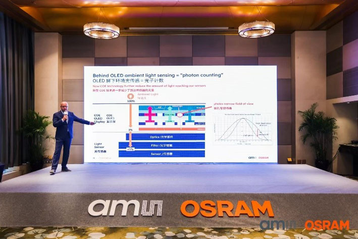 突破顯示局限！艾邁斯歐司朗光譜傳感技術(shù)讓屏幕自動適應(yīng)環(huán)境