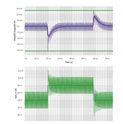 如何最大限度減小電源設(shè)計(jì)中輸出電容的數(shù)量和尺寸？