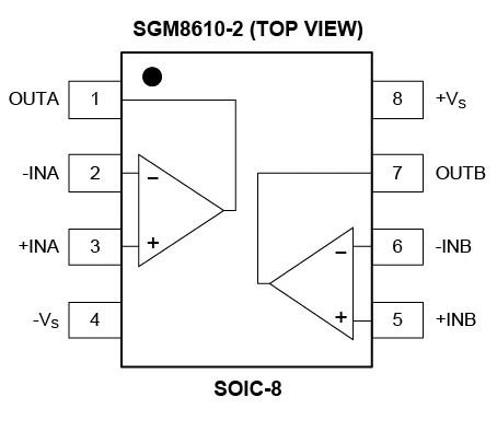 8.5MHz對決1MHz！國產(chǎn)運放挑戰(zhàn)ADI老將，醫(yī)療電子誰主沉??？