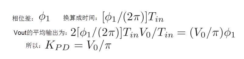 鎖相環(huán)中的鑒相器了解不？