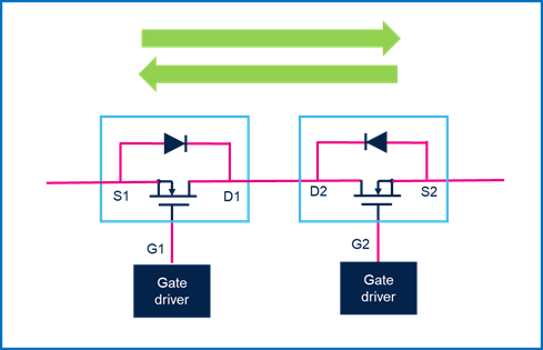 集中供電，分布智能：面向區(qū)控架構(gòu)的汽車配電解決方案全景掃描