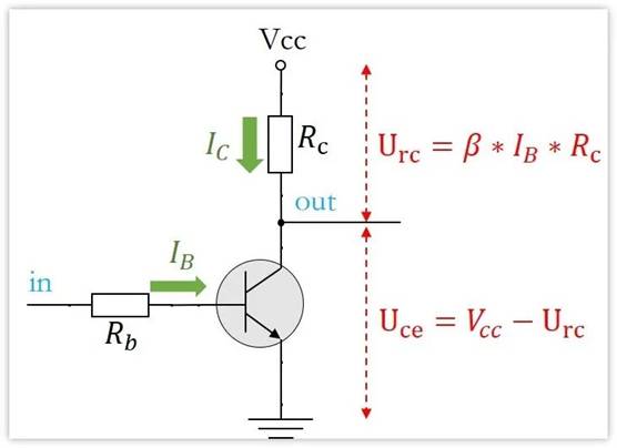 常用的三極管電路設(shè)計(jì)：電阻到底是怎么選的？