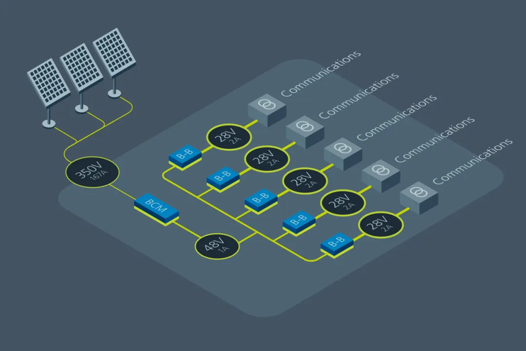 什么樣的電源設(shè)計(jì)，能讓無(wú)人機(jī)載荷更大、飛得更遠(yuǎn)？