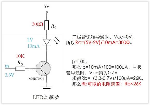 常用的三極管電路設(shè)計(jì)：電阻到底是怎么選的？