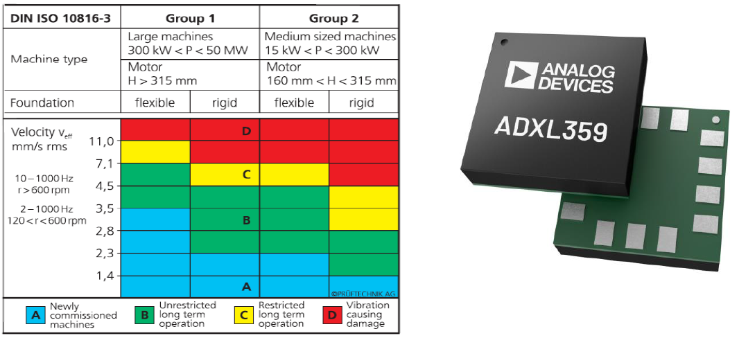 內(nèi)行看門道，你知道這些酷酷的應(yīng)用是怎么實(shí)現(xiàn)的嗎？