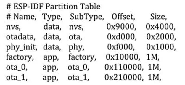 支持 OTA 更新的MCU很多 為何 ESP32這么受歡迎？