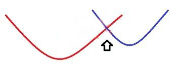 電容搞搞“振”，PDN有幫襯