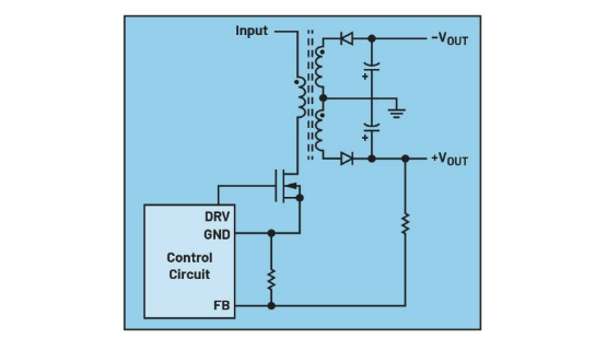化“正”為“負(fù)”，一文讀懂如何從正電壓高效產(chǎn)生負(fù)電壓