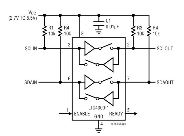 如何在不破壞背板數(shù)據(jù)轉(zhuǎn)換的情況下把I/O卡插入帶電的背板上呢？