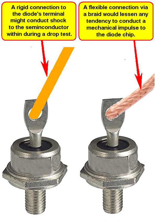 二極管在跌落測(cè)試后發(fā)生短路，故障原因是？