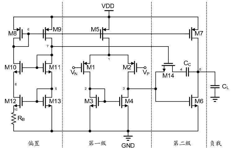 兩級運(yùn)算放大器的設(shè)計(jì)與仿真