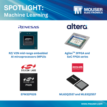 貿(mào)澤電子擴(kuò)展嵌入式AI硬件陣營(yíng)：多款專用處理器與加速器新品上線