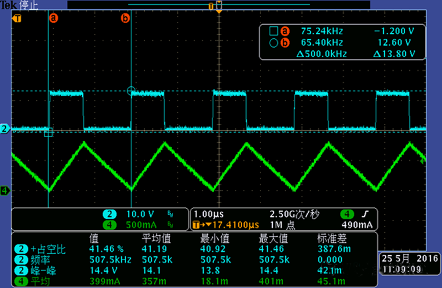 開關(guān)電源的工作模式CCM、BCM、DCM