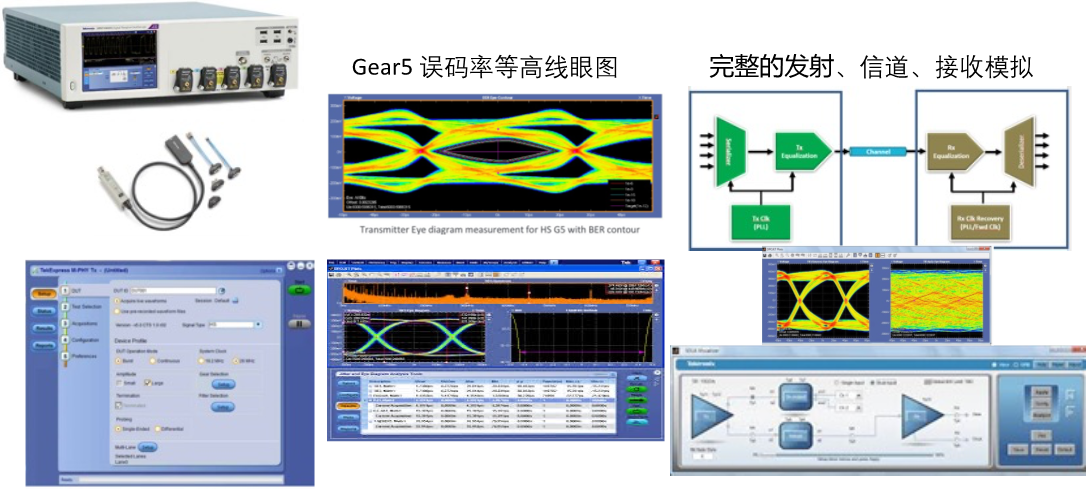 【車內(nèi)消費(fèi)類接口測(cè)試】泰克助力MIPI總線技術(shù)的測(cè)試與多場(chǎng)景應(yīng)用