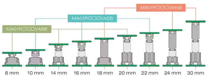 如何確保板對(duì)板連接器滿(mǎn)足汽車(chē)的高速裝配和使用要求