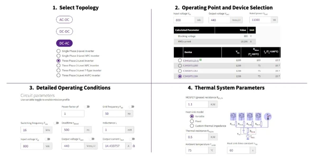 在工業(yè)電機驅(qū)動器中采用碳化硅設計的實用工具