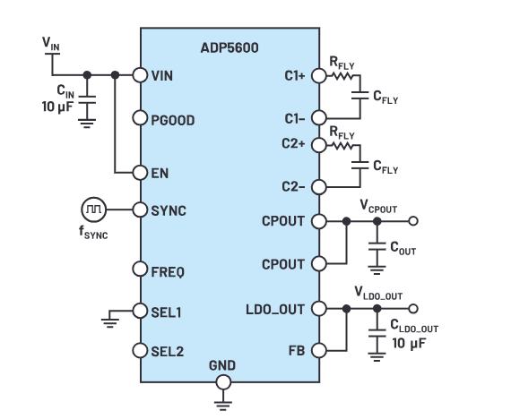 交錯(cuò)式反相電荷泵如何破解EMI/紋波雙難題？