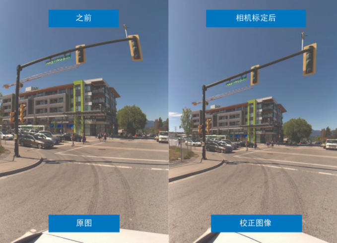 超越分辨率！解鎖移動測繪相機系統(tǒng)的關鍵密碼