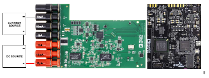 搞定電路設(shè)計(jì)之高精度、寬帶寬電流測量信號鏈