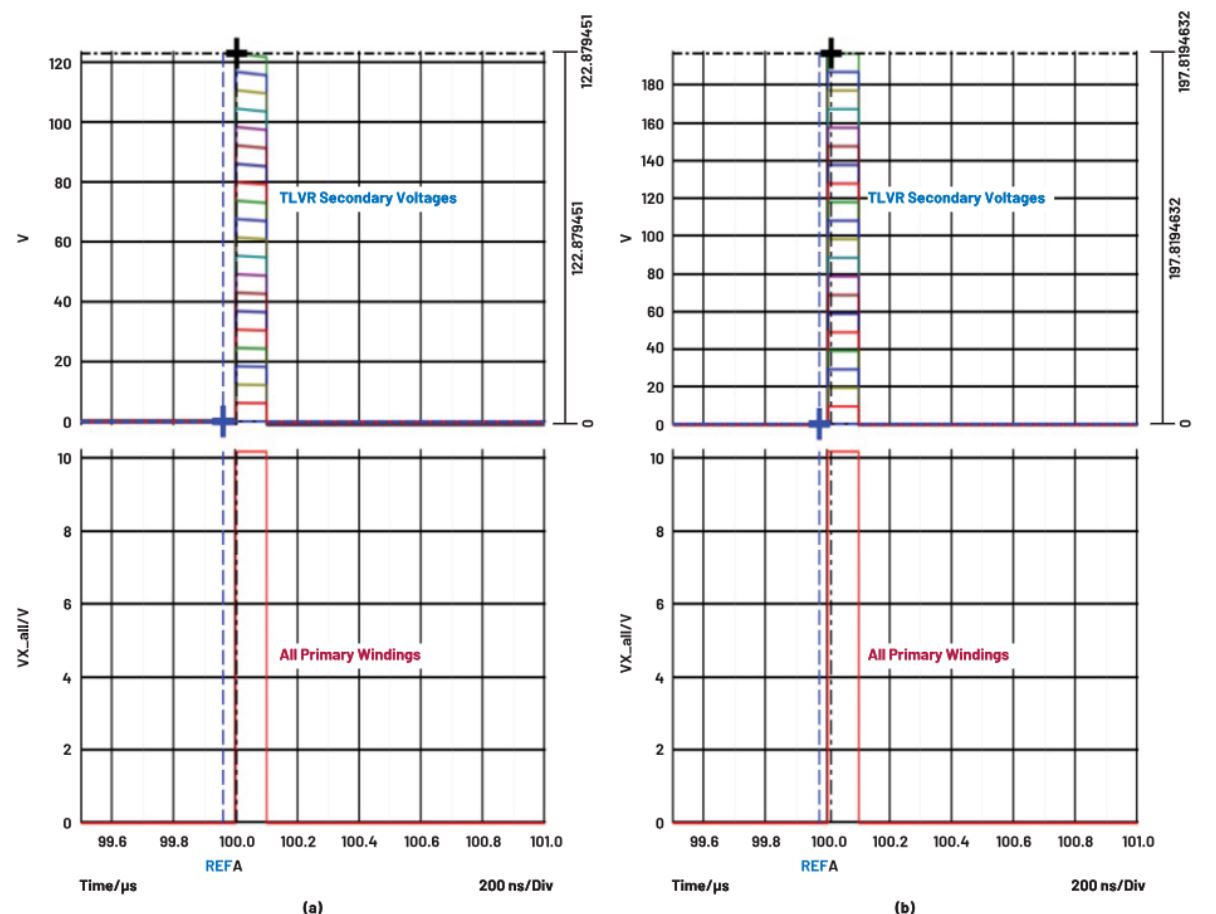 在低壓大電流應(yīng)用中，電壓調(diào)節(jié)器的性能該如何改進？
