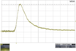 電源測量的導(dǎo)線布局如何影響測量精度？