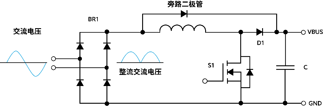 拓?fù)鋬?yōu)化：解鎖電池供電設(shè)備高效設(shè)計(jì)密碼