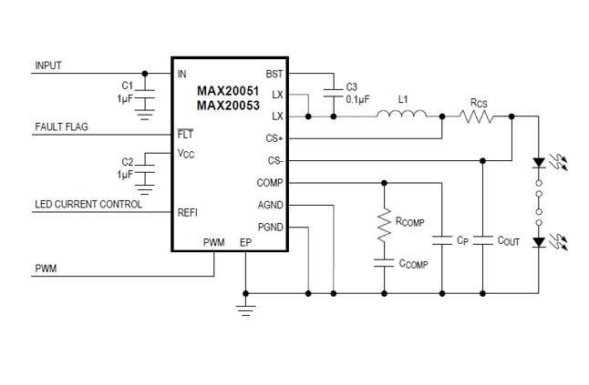 低成本、高可用 開啟汽車LED照明新時代
