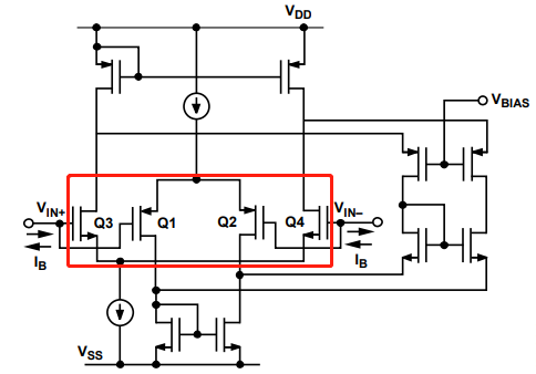 為什么運(yùn)放會(huì)產(chǎn)生交越失真？